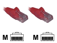 COMPUTER GEAR 15m RJ45 to RJ45 UTP CAT 5e stranded network cable [RED]